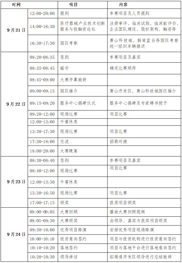【创新大赛】第五届（2022）williamhill威廉希尔官网创新创业大赛中国（浙江）自由贸易试验区-萧山赛区