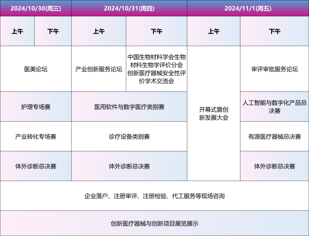 【火热招募】第七届（2024）williamhill威廉希尔官网创新创业大赛总决赛暨williamhill威廉希尔官网创新周来啦！（首轮）